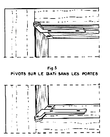 Pivots coudés position