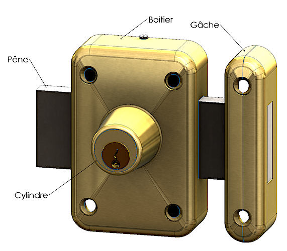 Composition d'un verrou